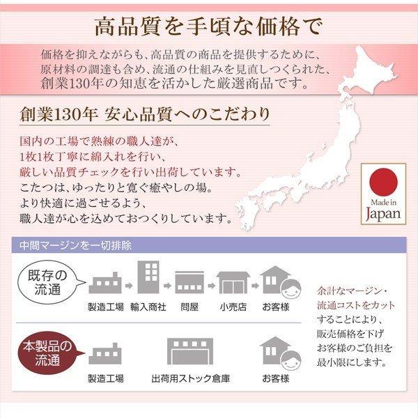 こたつ 掛布団単品 5尺長方形 90×150cm 天板対応 日本製マイクロファイバー水彩タッチ花柄