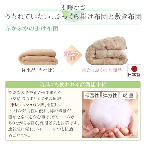 こたつ 掛布団単品 5尺長方形 90×150cm 天板対応 日本製マイクロファイバー水彩タッチ花柄