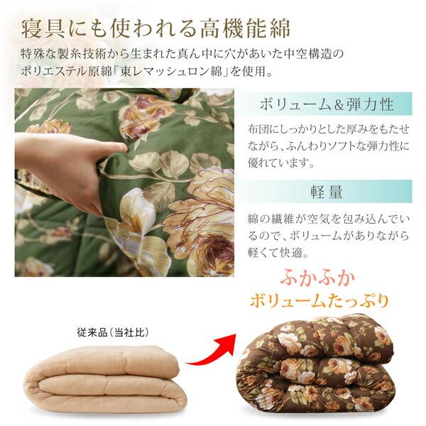こたつ掛布団&敷布団2点セット 5尺長方形 90×150cm 天板対応