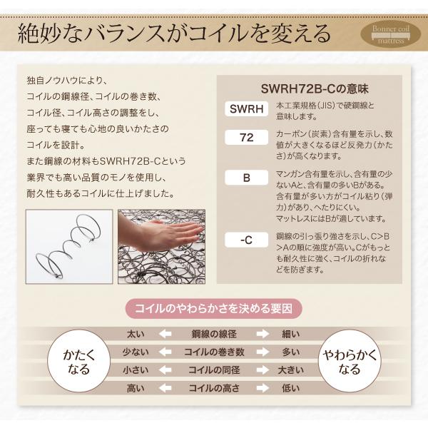 マットレスベッド ショート丈分割式 ボンネル 専用別売品(ボリューム敷パッド+ボックスシーツセット) シングル