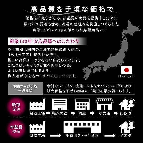 こたつ掛布団&敷布団2点セット 正方形 80×80cm 天板対応