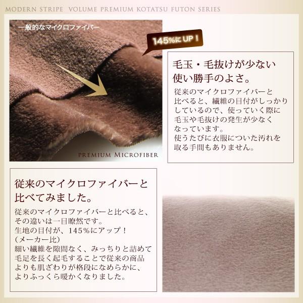 こたつ掛布団&敷布団2点セット ウレタン4倍入り極厚敷布団タイプ 正方形 75×75cm 天板対応 裏プレミアム毛布つき