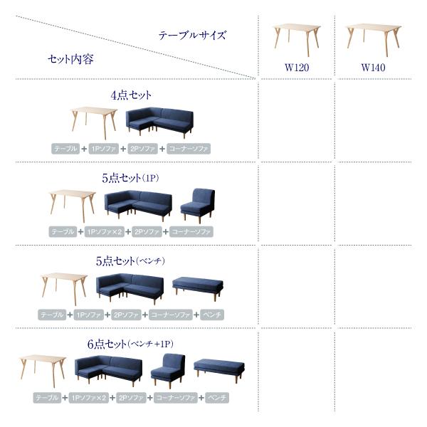 単品 ダイニング ベンチ 2人掛け ポケットコイル 座り心地