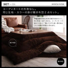 こたつ3点セット 鏡面仕上 長方形 75×105 モノトーン