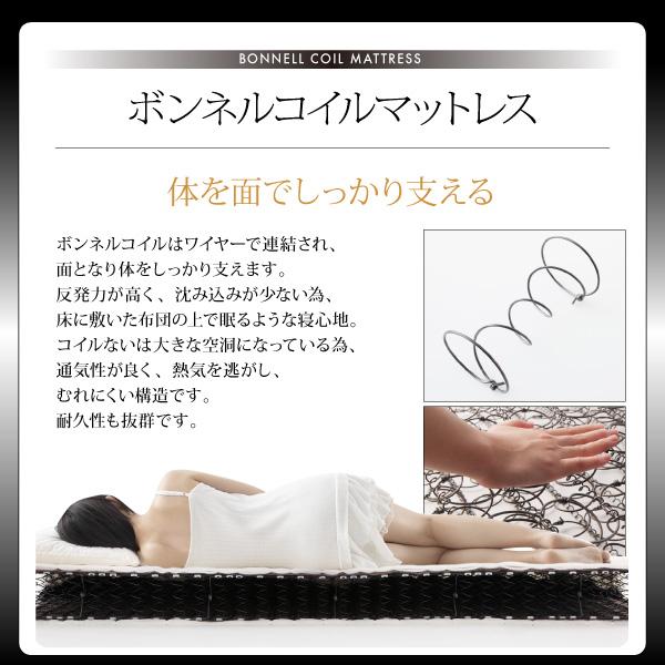 モダンベッド ブラック プレミアムボンネルコイルマットレスセット セミダブル
