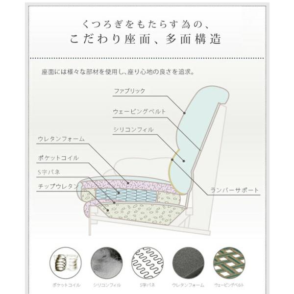 ハイバックソファ レザータイプ ソファ＆オットマンセット 3P 日本の家具メーカー