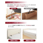 組立設置付き 跳ね上げベッド 大容量 スタンダードボンネルコイルマットレス 縦開き 分割床板タイプ シングル