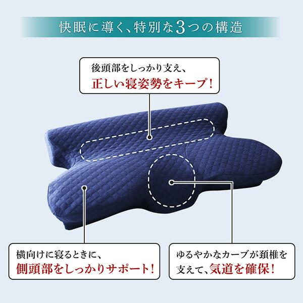 専用カバー 単品 いびき軽減枕用