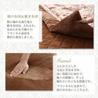 こたつ掛布団&敷布団2点セット 5尺長方形 90×150cm 天板対応 ジャカード風 花柄 国産