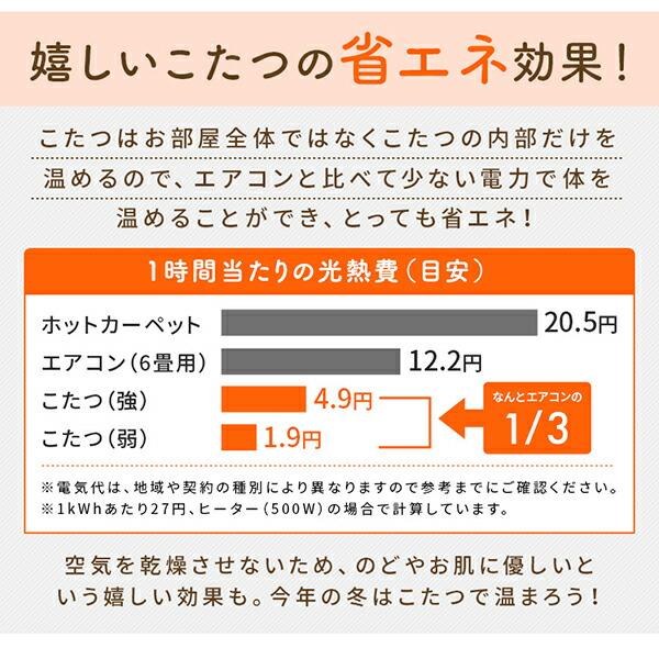 こたつ掛布団&敷布団2点セット 正方形 80×80cm 天板対応 丸洗い フランネル裏地