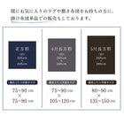 こたつ布団 掛布団&敷布団2点セット 正方形 80×80cm 天板対応 和モダンチェック
