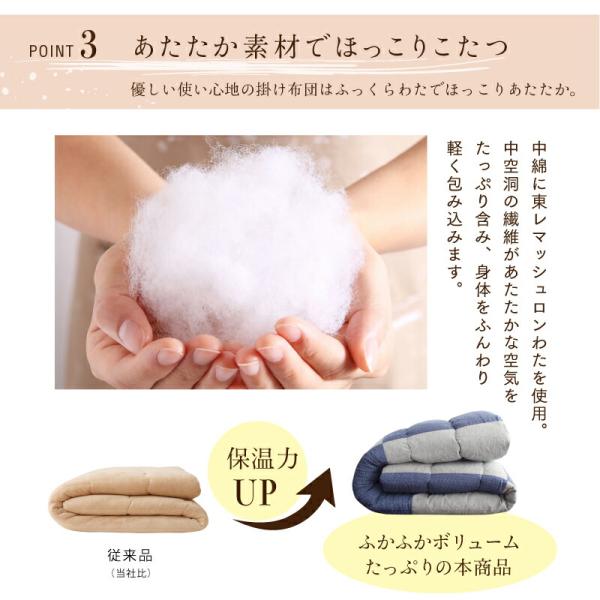 こたつ布団 掛布団&敷布団2点セット 正方形 80×80cm 天板対応 和モダンチェック