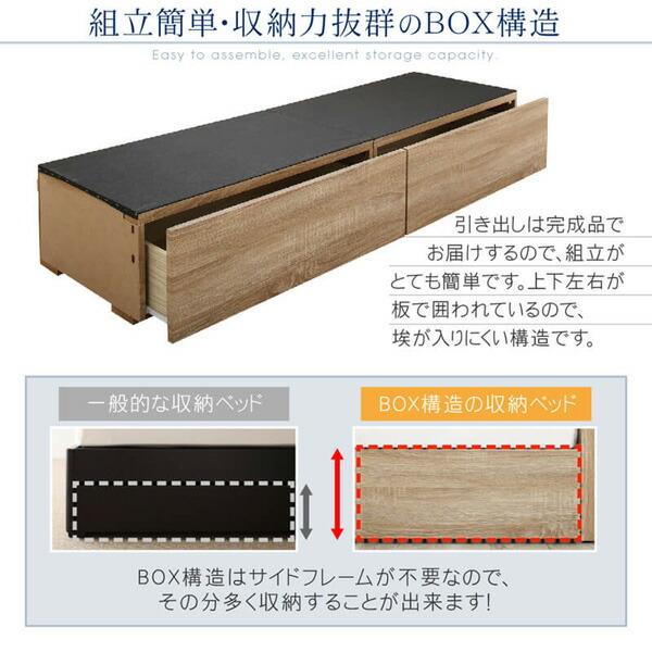 ベッドフレームのみ シングル ベッド 連結 収納ベッド 棚付き 収納 コンセント付き ファミリー Aタイプ