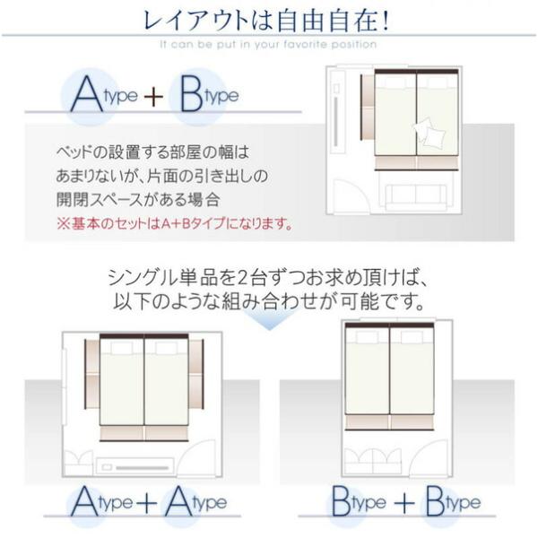 ベッドフレームのみ 連結 収納ベッド シングル 棚付き コンセント付き Bタイプ