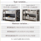 ワイドキングサイズベッド 薄型軽量ボンネルコイル フルガード ワイドK200 2段ベッドにもなる