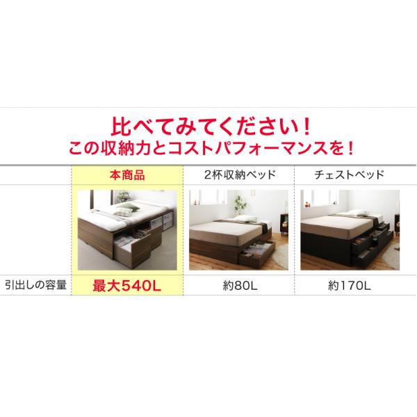 組立設置付き ベッド チェストベッド 大容量 薄型スタンダードボンネルコイルマットレス ハイタイプ 引き出し4杯 シングル