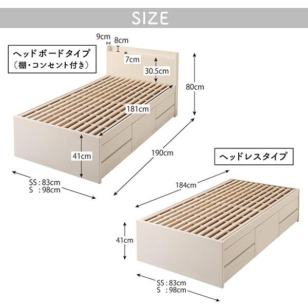 ベッド 収納 薄型抗菌国産ポケットコイル セミシングル お客様組立 日本製 大容量 すのこチェスト