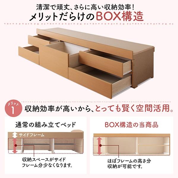 ベッド 収納 薄型スタンダードポケットコイル ヘッド付き セミシングル 組立設置付 日本製 大容量 すのこチェスト