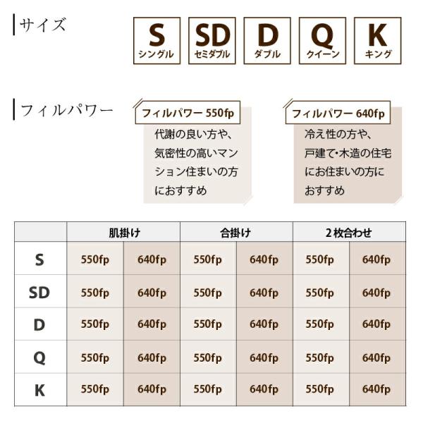 羽毛布団 セミダブル ダウンケット夏布団 550fp 肌掛け 単品 日本製 防ダニ 国産 国内洗浄