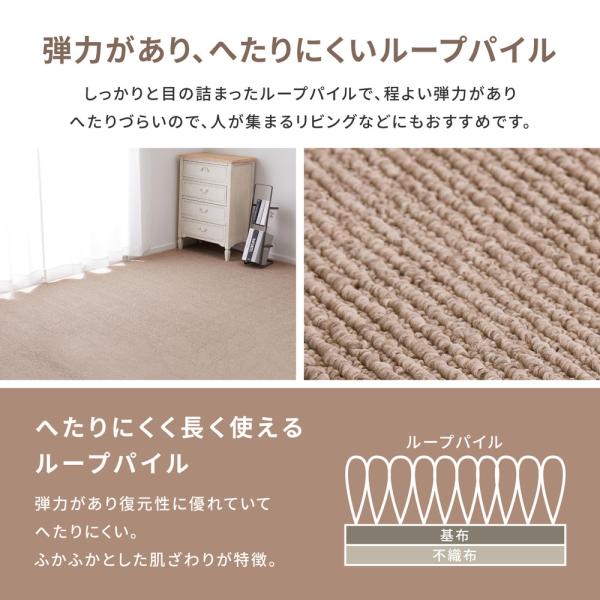 敷き詰めカーペット 江戸間 3畳 ホットカーペット対応 床暖房対応