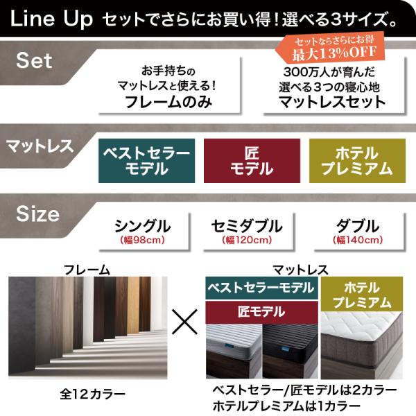ベッドフレームのみ シングル ロングセラー 人気 ベッド ベッドフレーム 収納付き 木製ベッド コンセント付き 収納ベッド ナチュラル ブラック ホワイト