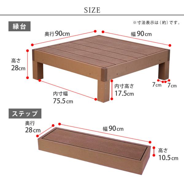 人工木ウッドデッキ ecofeel（エコフィール）6台 ステップセット PWDE