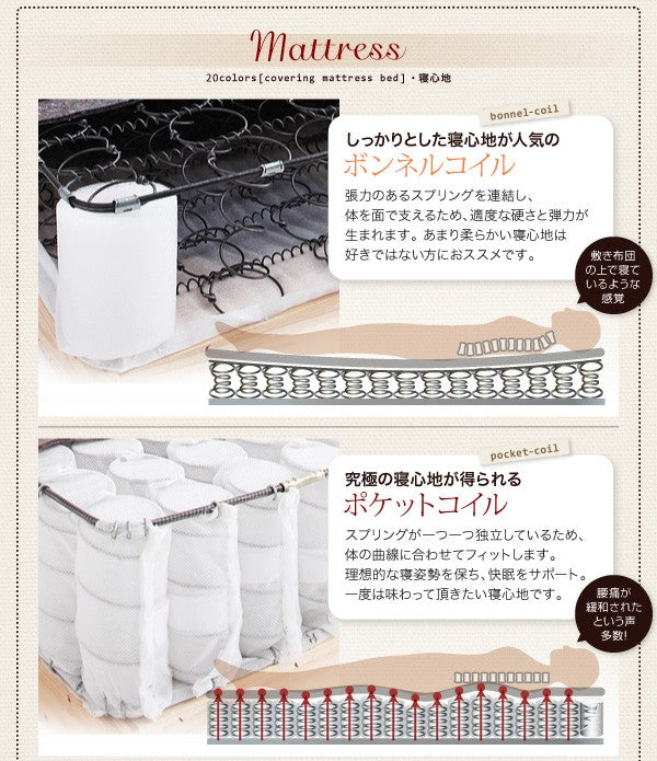 マットレスベッド・20色カバーリング ポケットコイルマットレスタイプ セミダブル 脚22cm
