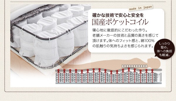 マットレスベッド・20色カバーリング ポケットコイルマットレスタイプ セミダブル 脚22cm