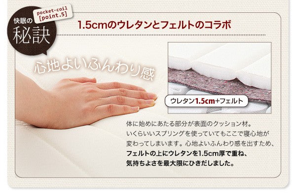 マットレスベッド・20色カバーリング ポケットコイルマットレスタイプ セミダブル 脚22cm
