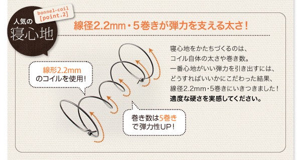 マットレスベッド・20色カバーリング ポケットコイルマットレスタイプ セミダブル 脚22cm