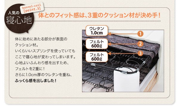 マットレスベッド・20色カバーリング ポケットコイルマットレスタイプ セミダブル 脚22cm