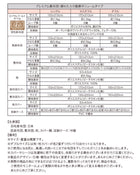 羽毛 敷布団 シングル8点セット プレミアム ボリュームタイプ ポーランド産ダック90% ロイヤルゴールドラベル