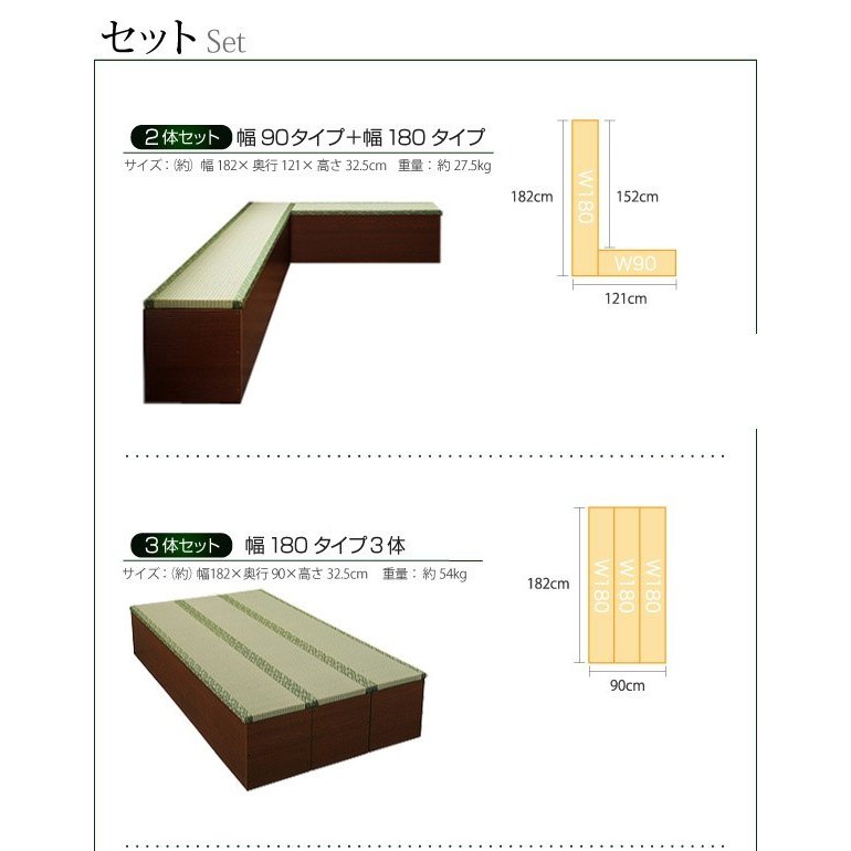 ユニット式畳 ボックス収納 日本製 1体 90タイプ