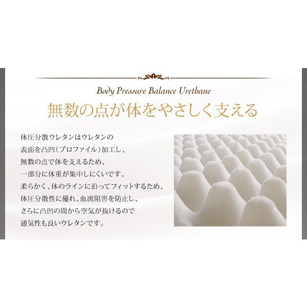 マットレス セミシングル 超快眠 抗菌 防臭 防ダニ体圧分散ウレタン