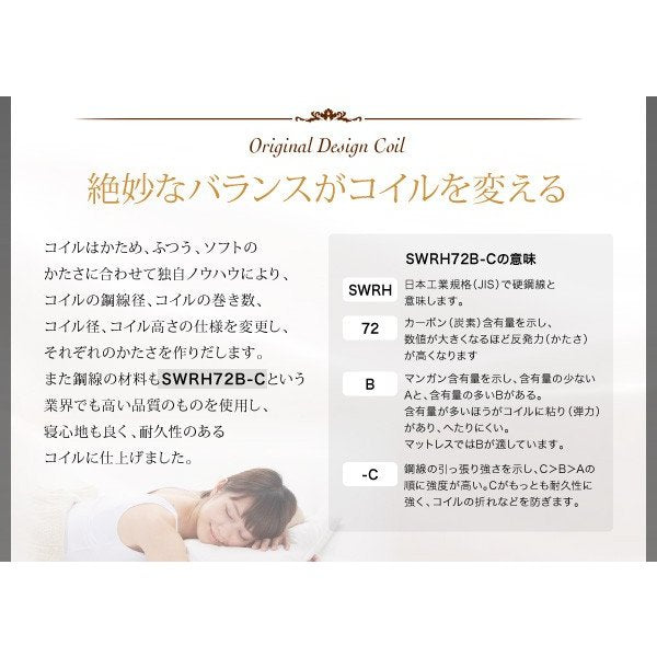 マットレス キング 超快眠 抗菌 防臭 防ダニ体圧分散ウレタン ホテルプレミアム ポケットコイル硬さ：ソフト