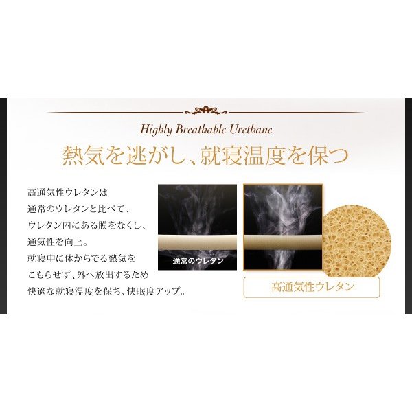 マットレス キング 超快眠 抗菌 防臭 防ダニ体圧分散ウレタン ホテルプレミアム ポケットコイル硬さ：ソフト