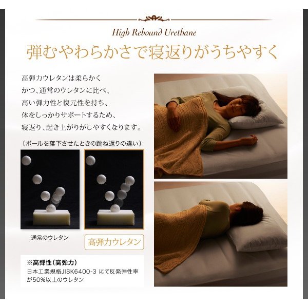 マットレス キング 超快眠 抗菌 防臭 防ダニ体圧分散ウレタン ホテルプレミアム ポケットコイル硬さ：ソフト