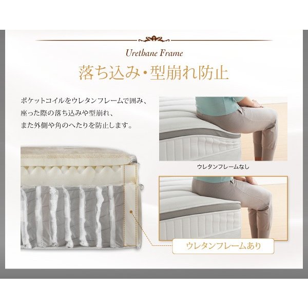 マットレス キング 超快眠 抗菌 防臭 防ダニ体圧分散ウレタン ホテルプレミアム ポケットコイル硬さ：ソフト