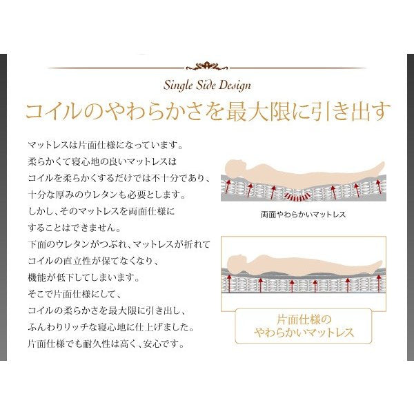 マットレス キング 超快眠 抗菌 防臭 防ダニ体圧分散ウレタン ホテルプレミアム ポケットコイル硬さ：ソフト