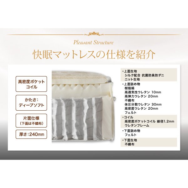 マットレス キング 超快眠 抗菌 防臭 防ダニ体圧分散ウレタン ホテルプレミアム ポケットコイル硬さ：ソフト