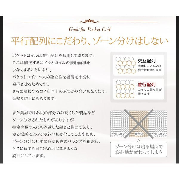 マットレス キング 超快眠 抗菌 防臭 防ダニ体圧分散ウレタン ホテルプレミアム ポケットコイル硬さ：ソフト