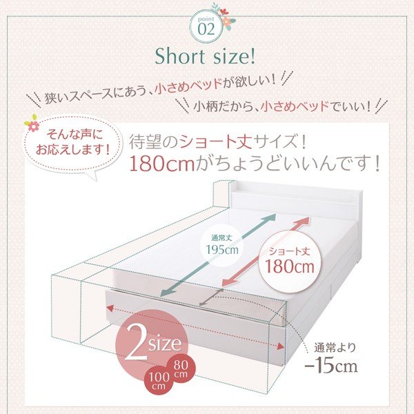 収納ベッド 薄型軽量ボンネルコイルマットレス リネン3点セット セミシングル ショート丈