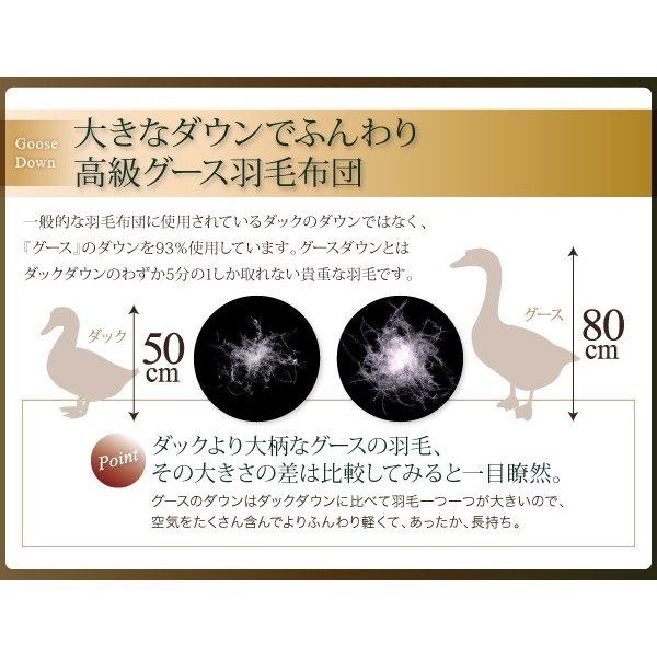 羽毛布団 10点セット 日本製 ウクライナ産ロイヤルゴールドラベル 和タイプ グースダウン93% ダブル