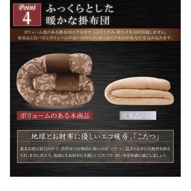 こたつ用掛布団 単品 正方形(90×90cm)天板対応 更紗模様