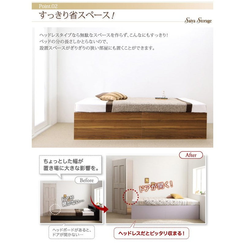 ベッドフレームのみ 収納付きベッド 大容量 シングル 浅型 ホコリよけ床板