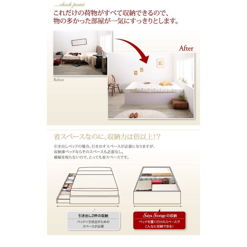 ベッド 収納付き 大容量 シングル 薄型スタンダードボンネルコイル 深型 ホコリよけ床板