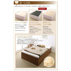 ベッド 収納付き 大容量 シングル 薄型スタンダードボンネルコイル 深型 すのこ床板