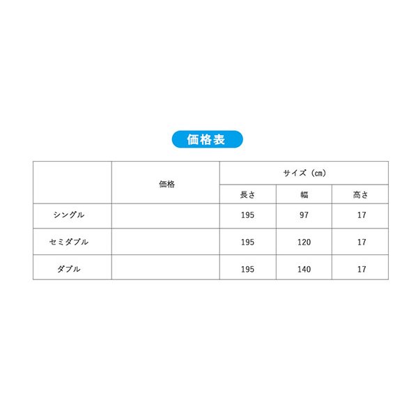 腰をしっかり支える通気性ボンネルコイルマットレス ダブル