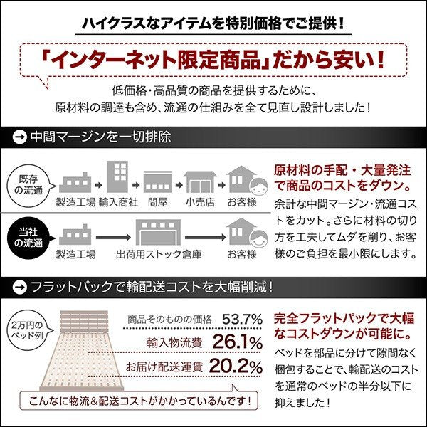 シングルベッド 引き出し ベッド 収納 スタンダードボンネルコイル 古木風