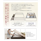 ベッド 畳 収納 クッション畳 シングル 29cm お客様組立 日本製・布団が収納できる大容量